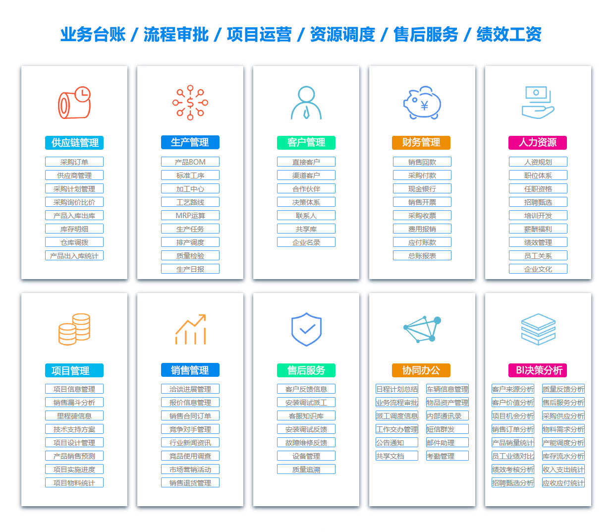 桂林客户资料管理系统